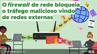 Imagem de capa do vídeo - Firewall de Rede
