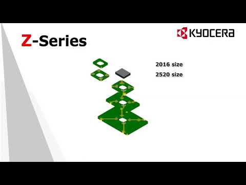 Z-Series Clock Oscillator
