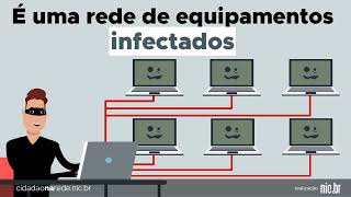 Imagem de capa do vídeo - O que é botnet