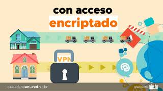 Imagem de capa do vídeo - ¿Qué es una VPN?