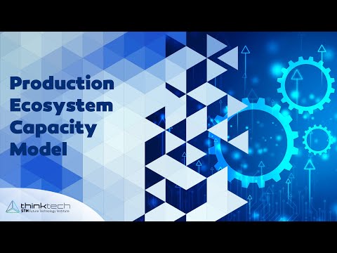 Production Ecosystem Capacity Model